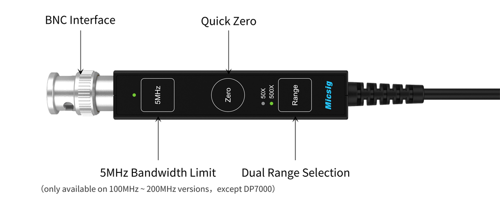 Voltage proble DP701