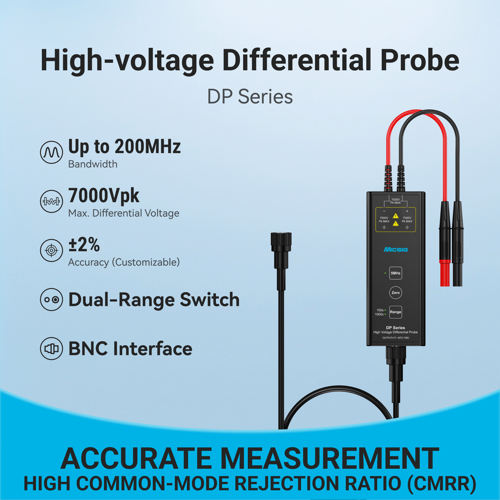 Voltage proble DP1500